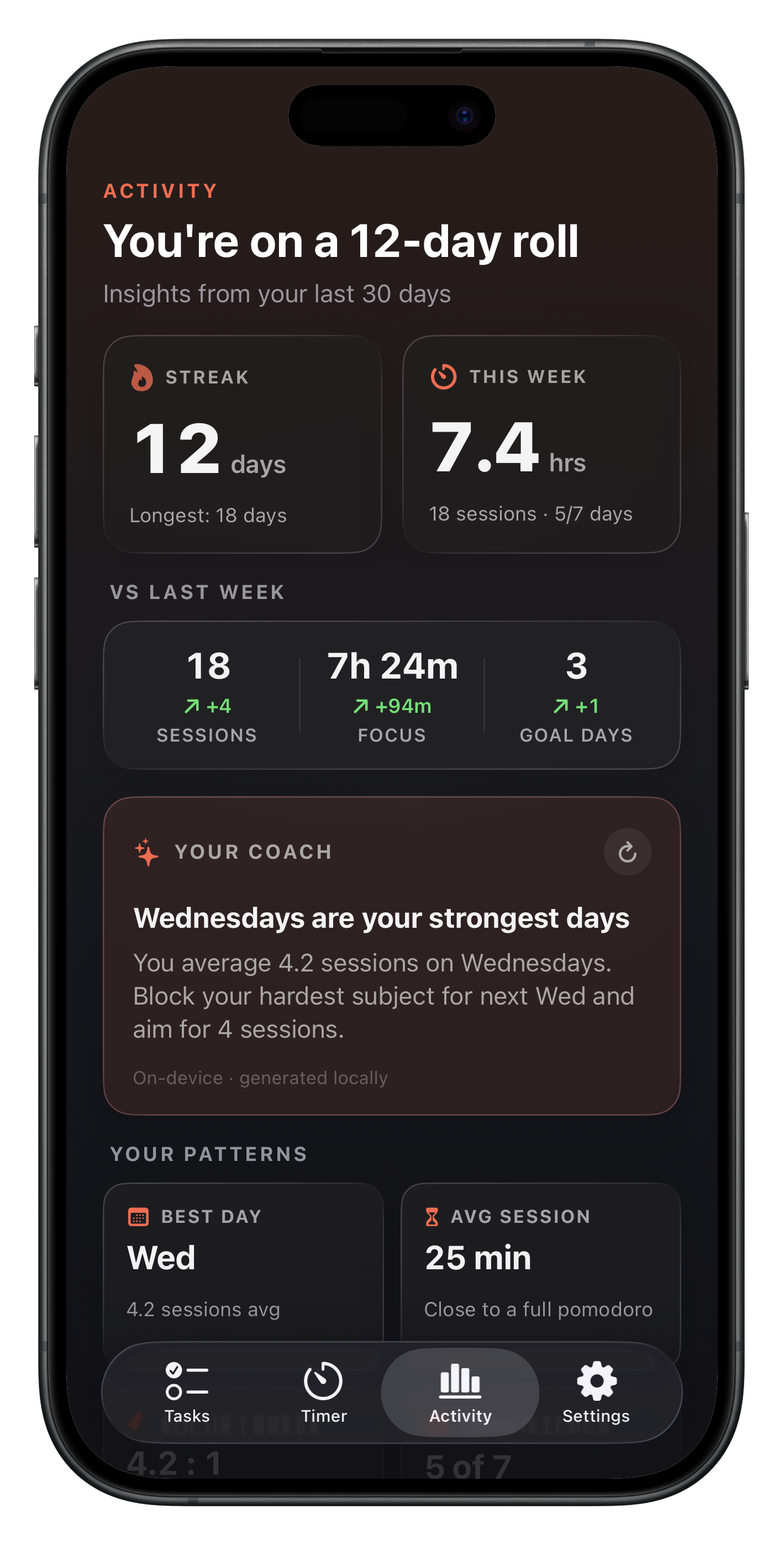 Activity screen showing a 12-day streak